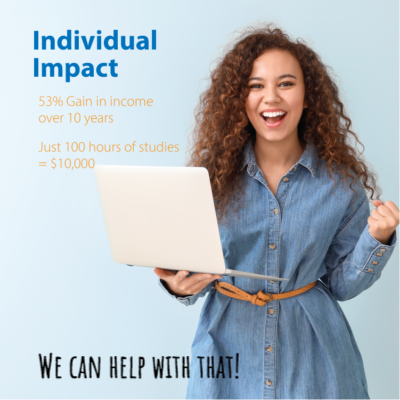 RSU13 Adult and Community Education image #1202